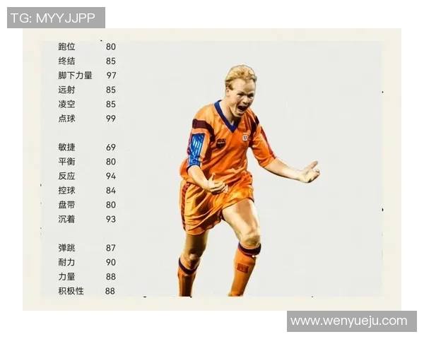 真实再现足球巨星风采的精致蜡像展览吸引球迷热烈关注