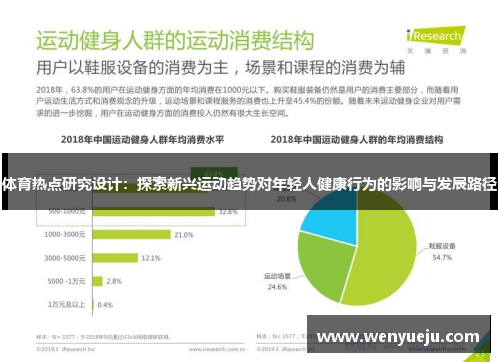 体育热点研究设计：探索新兴运动趋势对年轻人健康行为的影响与发展路径